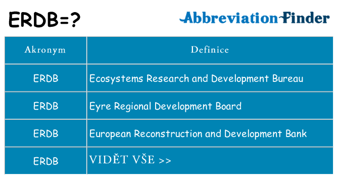 Co znamená erdb