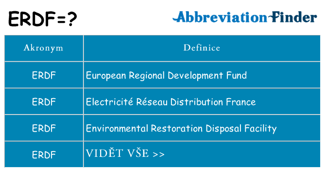Co znamená erdf