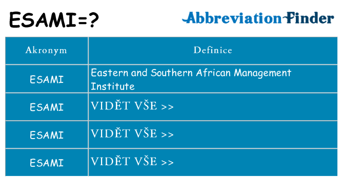 Co znamená esami