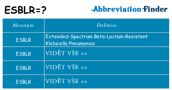 Co znamená esblr