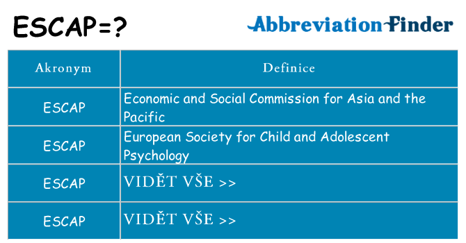 Co znamená escap