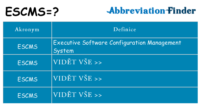 Co znamená escms