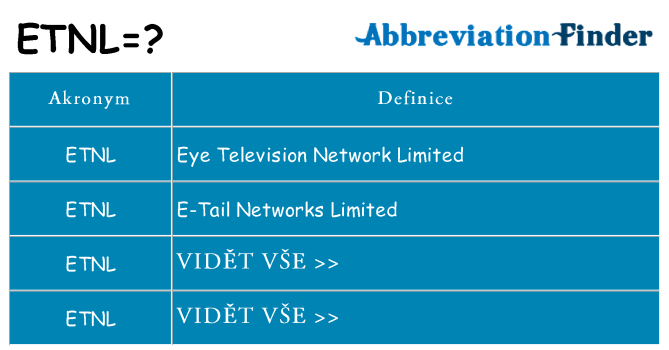 Co znamená etnl