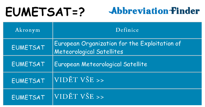 Co znamená eumetsat