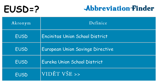 Co znamená eusd