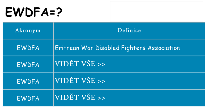 Co znamená ewdfa