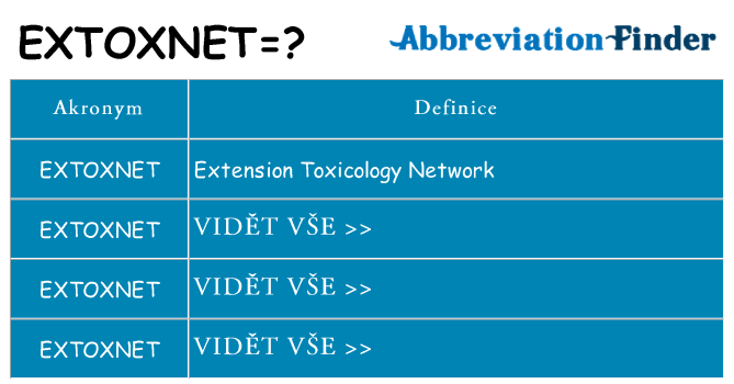 Co znamená extoxnet