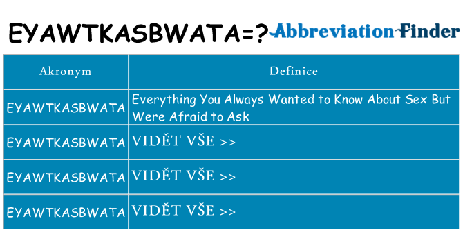 Co znamená eyawtkasbwata