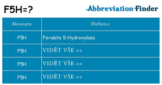 Co znamená f5h