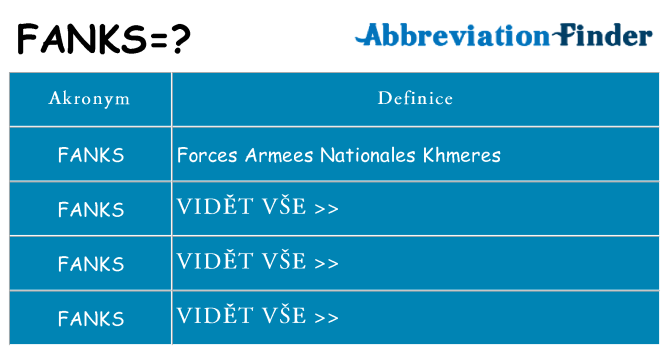 Co znamená fanks
