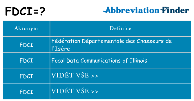 Co znamená fdci