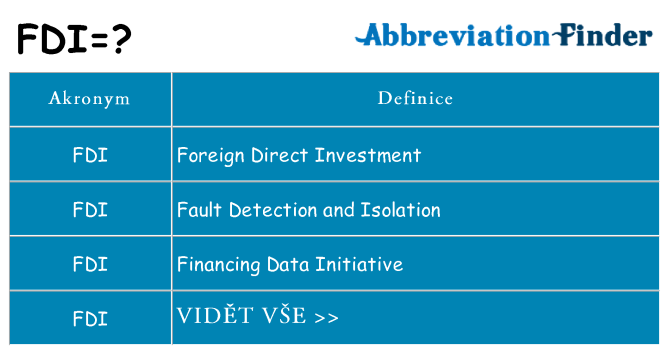 Co znamená fdi