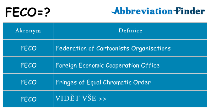 Co znamená feco