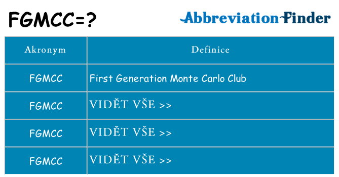 Co znamená fgmcc
