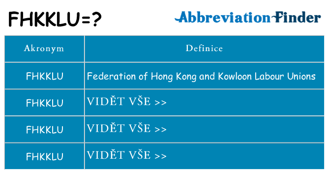 Co znamená fhkklu