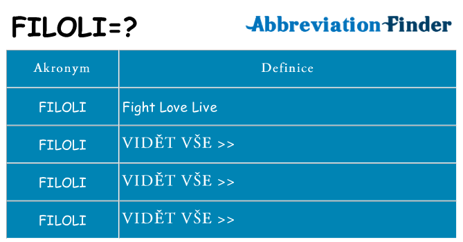 Co znamená filoli