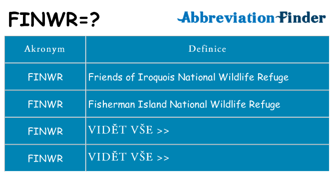 Co znamená finwr