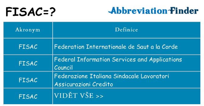Co znamená fisac