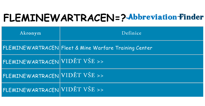 Co znamená fleminewartracen