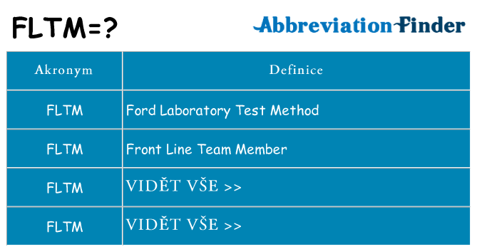Co znamená fltm