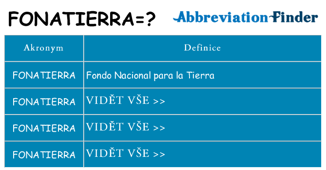 Co znamená fonatierra