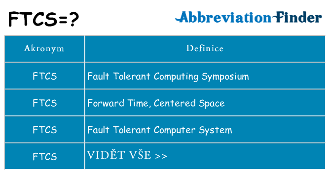 Co znamená ftcs