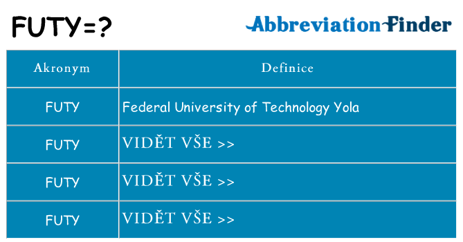 Co znamená futy