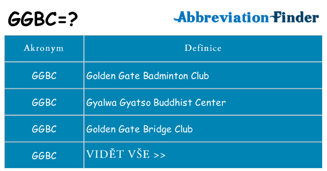 Co znamená ggbc