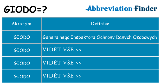 Co znamená giodo