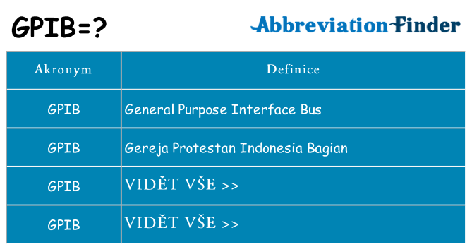Co znamená gpib