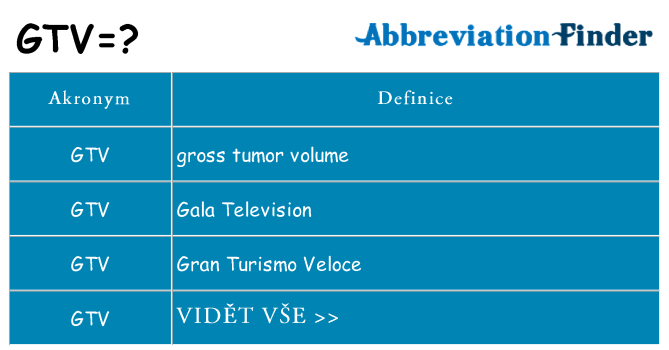 Co znamená gtv