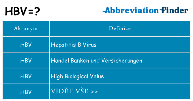 Co znamená hbv