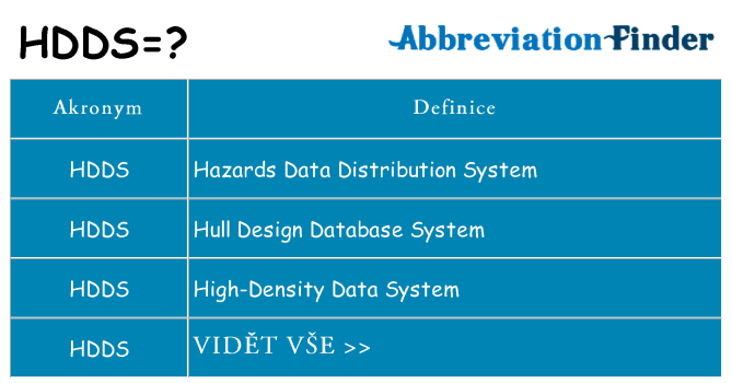Co znamená hdds