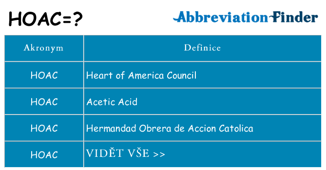 Co znamená hoac