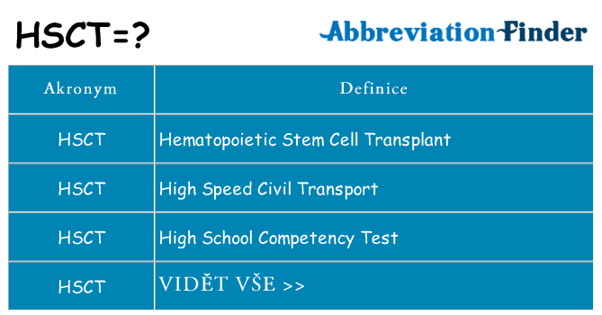 Co znamená hsct