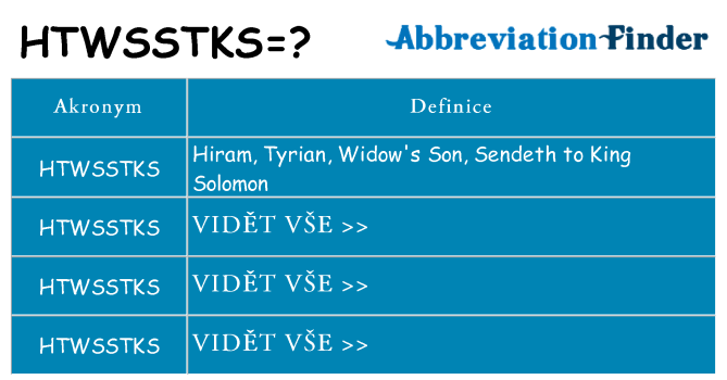 Co znamená htwsstks
