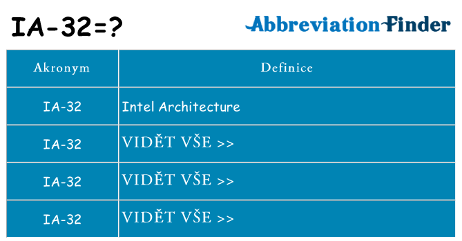 Co znamená ia-32