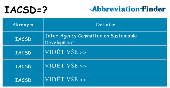 Co znamená iacsd