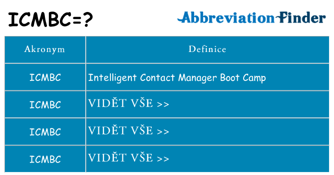 Co znamená icmbc
