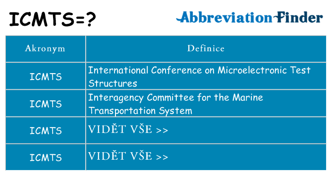 Co znamená icmts