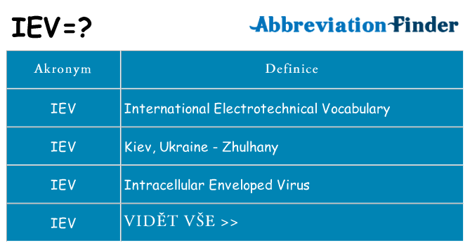 Co znamená iev