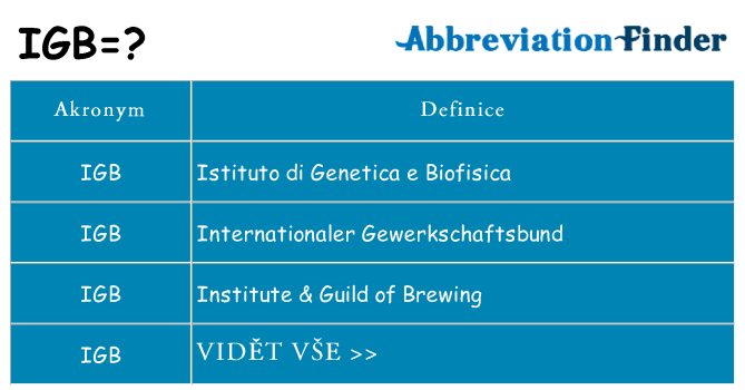 Co znamená igb