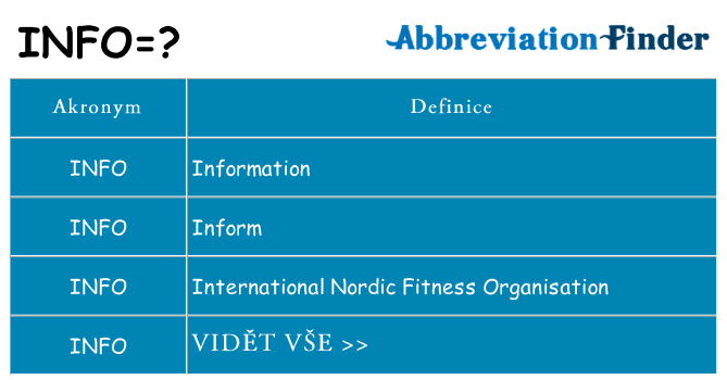 Co znamená info