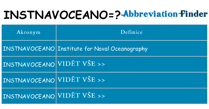 Co znamená instnavoceano