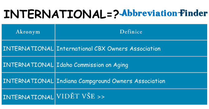 Co znamená international