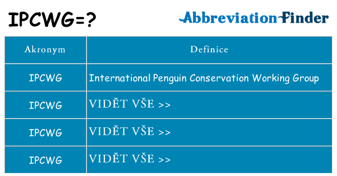 Co znamená ipcwg