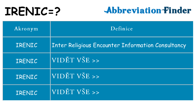 Co znamená irenic