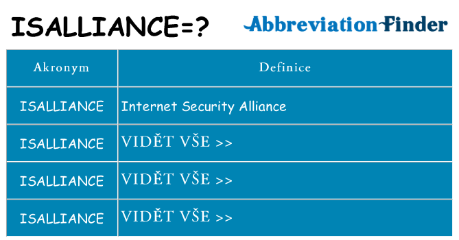 Co znamená isalliance