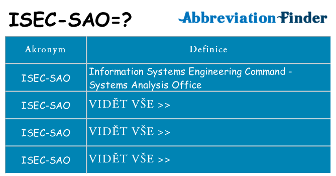 Co znamená isec-sao