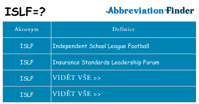Co znamená islf